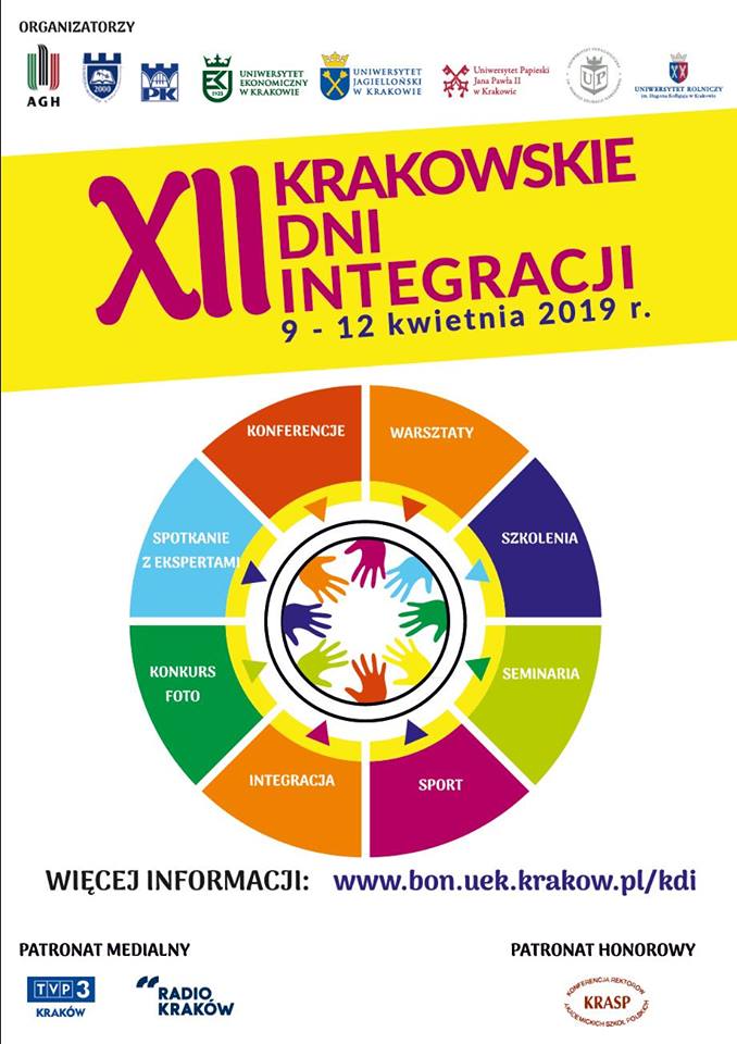 Plakat promujacy Krakowskie Dni Integracji. Na środku koło z wyszczególnymi częściami z tytułami sport, warsztaty, szkolenia, integracaja, konkurs foto